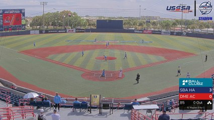 Space Coast Stadium - Gold Glove (2024) Sun, Mar 03, 2024 8:15 AM to 8:15 PM