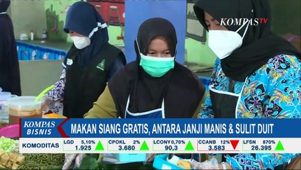 Program Makan Siang Gratis, Antara Janji Manis dan Sulit Duit