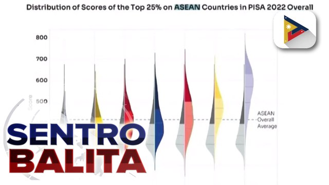 Pagpasok ng International Schools sa bansa, isa sa mga tinalakay sa patuloy na pagdinig ng Kamara sa RBH 7