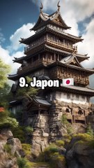 Top 10 des châteaux clichés par pays