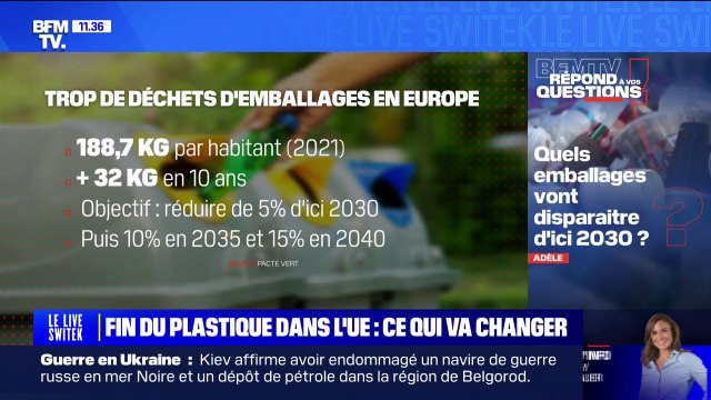 Quels emballages vont disparaître d'ici 2030 ? BFMTV répond à vos questions
