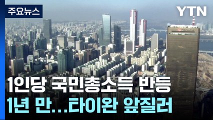 1인당 국민총소득, 1년 만에 반등...타이완 다시 앞질러 / YTN