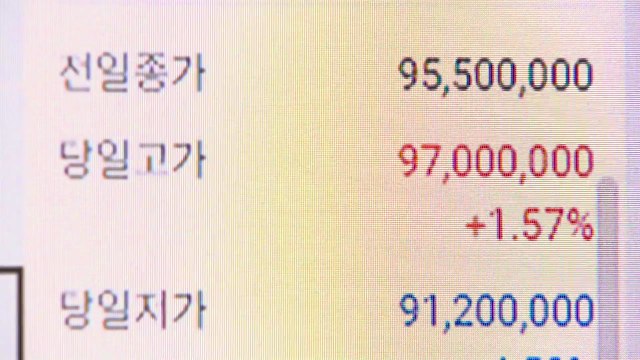비트코인 1억 원 돌파 눈앞...연일 사상 최고치 경신 / YTN