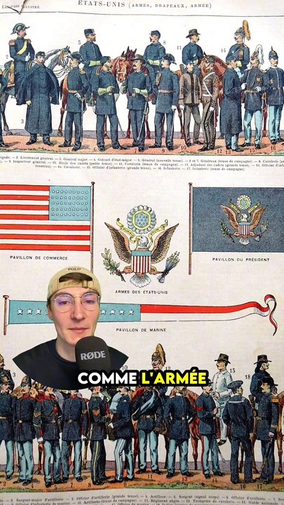 La folle Histoire des frères Wright !