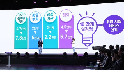 정부, 공공 분양·임대로 연내 청년 주택 11만 가구 공급 / YTN