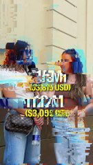 ¿Cuánto tienes que ganar para vivir aquí? Bogotá