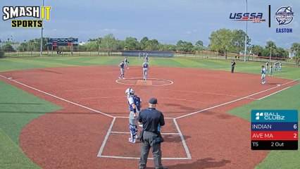 Lawrence Tech Blue Devils vs. Dakota Wesleyan Tigers Tue, Mar 05, 2024 9:45 AM to 12:00 PM