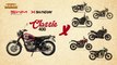 SWM / Shineray 400 X Royal Enfield, Bajaj e Triumph no Brasil