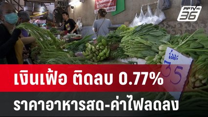เงินเฟ้อ ก.พ. ติดลบ 0.77% ตามราคาอาหารสด-ค่าไฟลดลง | โชว์ข่าวเช้านี้ | 6 มี.ค. 67