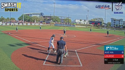 Lourdes University Grey Wolves vs. Ave Maria Univ Gyreenes Mon, Mar 04, 2024 3:11 PM to 5:20 PM