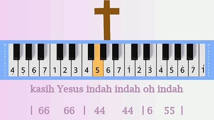 KASIH YESUS INDAH INDAH OH INDAH: PIANIKA ❲MELODICA❳ TUTORIAL | LAGU ROHANI