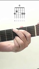 A Sua Maneira guitar chords