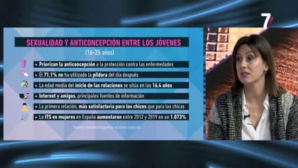 05-03-2024 Entrevista a Laura San Juan Miembro Comité Organizador XVII Congreso Contraconcepción