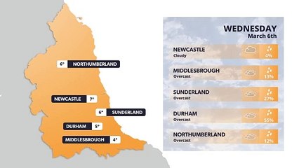 Teesside weather forecast 6th March
