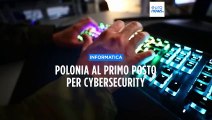 Polonia al primo posto per cybersecurity, ma è tra i Paesi che subiscono più attacchi DDoS