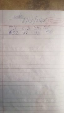 2024 Satte ki khabar Faridabad Satta king Ghaziabad mein kya aaya Satta matka,disawar baba, desawar