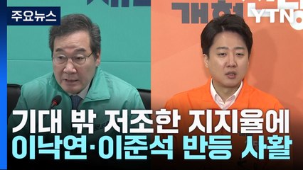 기대 밖 저조한 지지율에...이낙연·이준석 반등 사활 / YTN