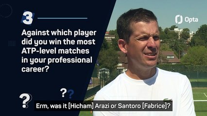 Opta Quiz - How well does Tim Henman know his own career?