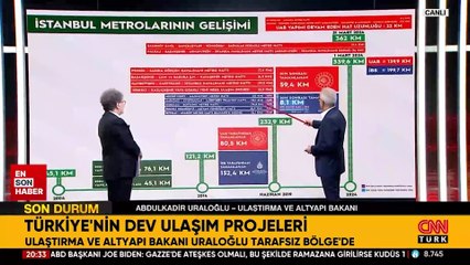 İstanbul'a iki yeni metro hattı geliyor