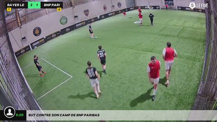 But contre son camp de BNP PARIBAS