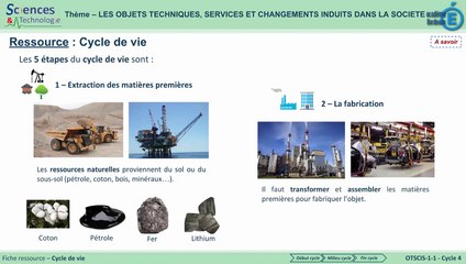 OTSCIS-1-1-DMF-Cycle-de-vie