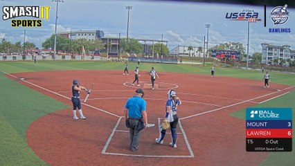 Lawrence Tech Blue Devils vs. Mount Marty University Lancers Wed, Mar 06, 2024 2:20 PM to 6:30 PM