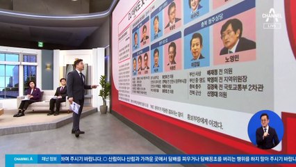 김진의 돌직구쇼 - 3월 7일 신문브리핑