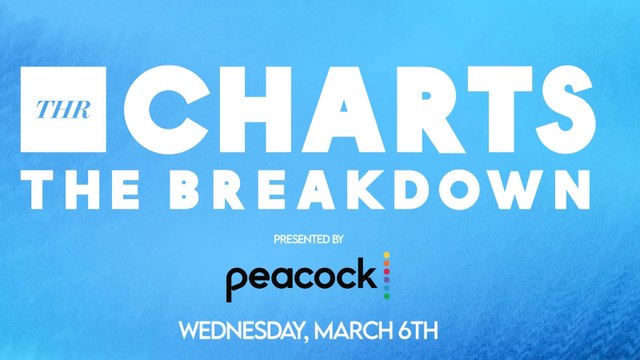 THR Charts: 'TED' Lands on Top in Most-Viewed Scripted Originals on Peacock | THR Video