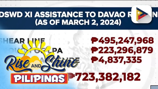 Higit 800 pamilya na naapektuhan ng landslide sa Davao de Oro, nananatili pa rin sa mga evacuation center