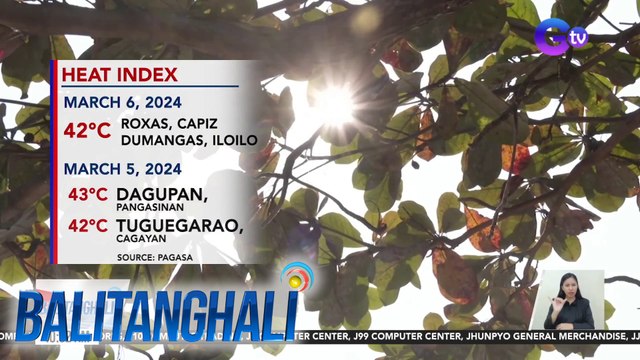 Matinding init bunsod ng El Niño, nararanasan sa iba't ibang bahagi ng bansa | BT
