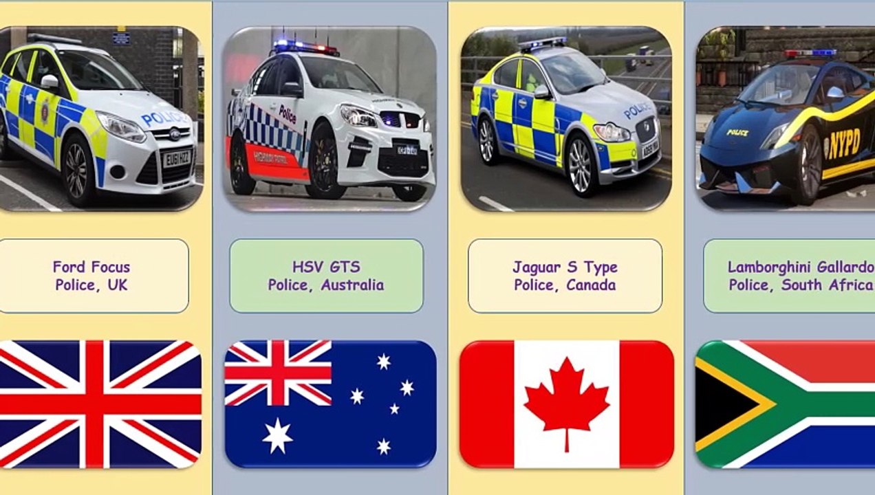 Best Police Cars from different Countries, Best Police Cars in the ...