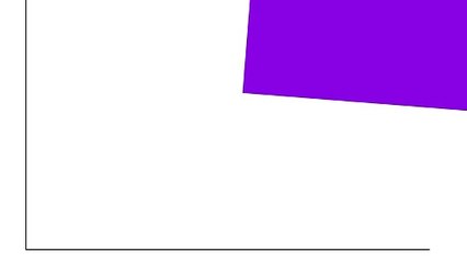 Unlock Online Potential with WebDigidhruv  Digital Marketing Excellence (1)