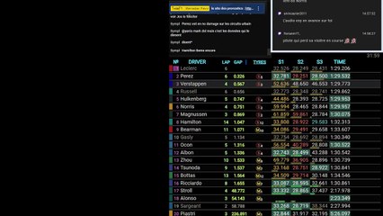 F1 2024 Arabie Saoudite Grand Prix - Essais Libres 3 - Streaming Français | LIVE FR