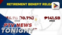 SSS released P156.7B retirement benefits to members in 2023