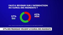 Sondage : 57% des Français estiment qu’il faut revenir sur l’interdiction de cumul des mandats