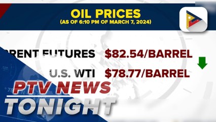 Скачать видео: Oil prices fell as worry over delayed rate cuts affected gains