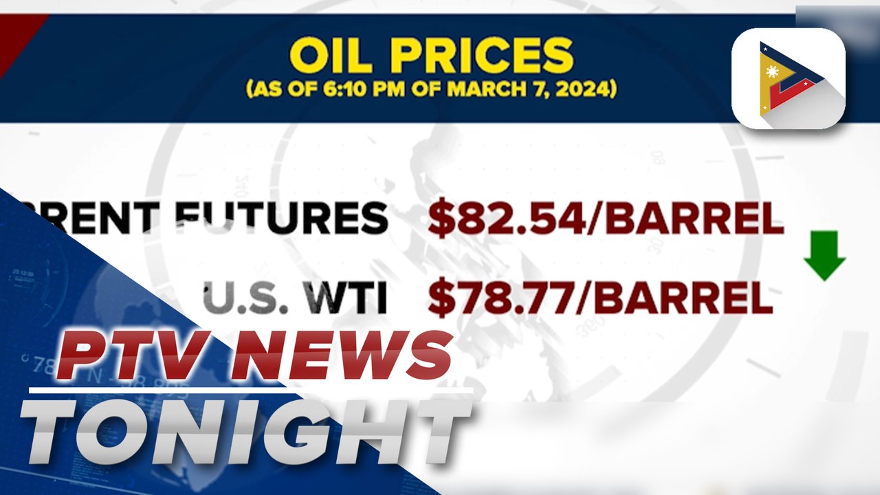 Oil prices fell as worry over delayed rate cuts affected gains