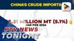 China's crude oil rise in first 2 months of 2024