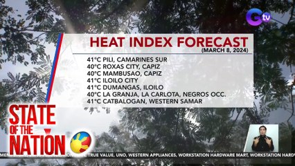 PAGASA: El Niño, humihina na pero ramdam pa rin ang epekto nito sa mga susunod na buwan | SONA