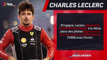 GP d'Arabie Saoudite - La présentation de la course