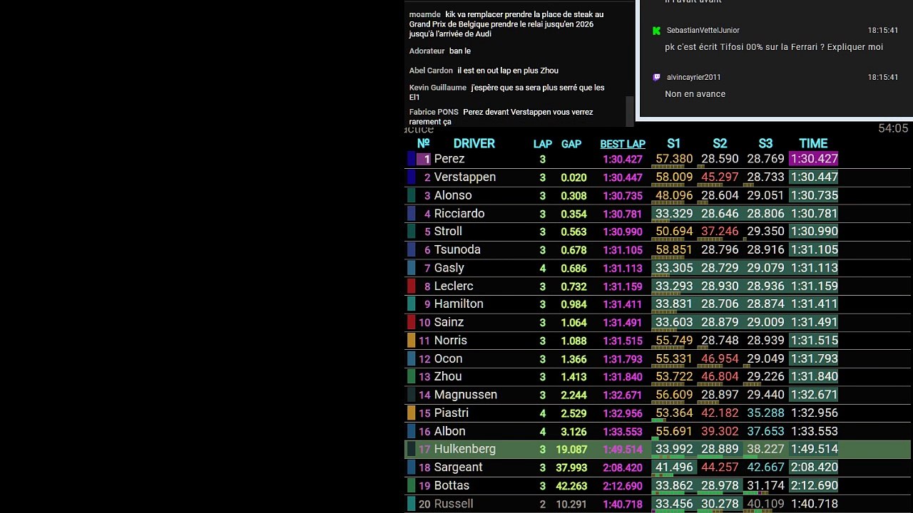 F1 2024 Arabie Saoudite Grand Prix - Essais Libres 2 - Practice 2 - Streaming Français | LIVE FR