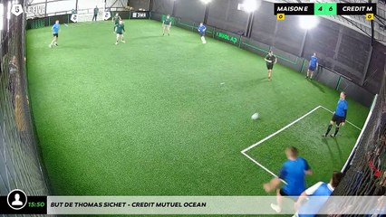 But de Thomas SICHET - CREDIT MUTUEL OCEAN