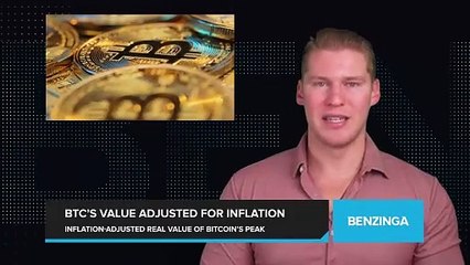 Bitcoin Reached an All-Time High, But What Is Its Price When Adjusted For Inflation? Here Are the Real Numbers