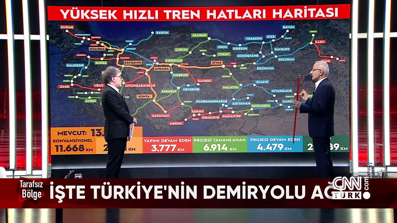 Türkiye'nin dev ulaşım projeleri, ABD ile ilişkilerde yeni konsept, Irak'a harekat sinyali, Gazze'deki gelişmeler ve Hakan Bayrakçı'nın son İBB analizi Tarafsız Bölge'de konuşuldu