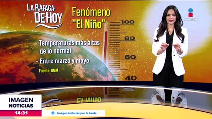 El fenómeno “El Niño” provocará temperaturas más altas de lo normal