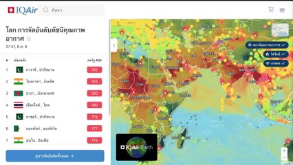 อากาศร้อน! หลวงพ่อซดน้ำเย็นช็อกมรณภาพ | ข่าวเช้าเนชั่น | 8 มี.ค. 67 | PART 4