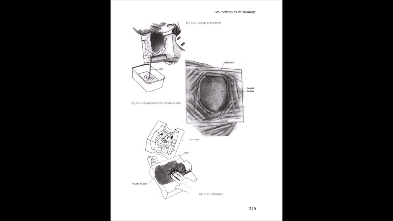 Moulage en latex et mousse de latex.