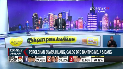 Video herunterladen: Kecewa Perolehan Suara Hilang, Caleg DPD di Pidie Aceh Ngamuk Banting Meja Sidang