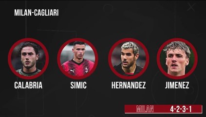 Milan-Cagliari Coppa Italia, la probabile formazione di Pioli