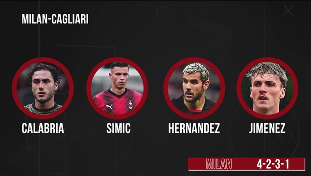Milan-Cagliari Coppa Italia, la probabile formazione di Pioli